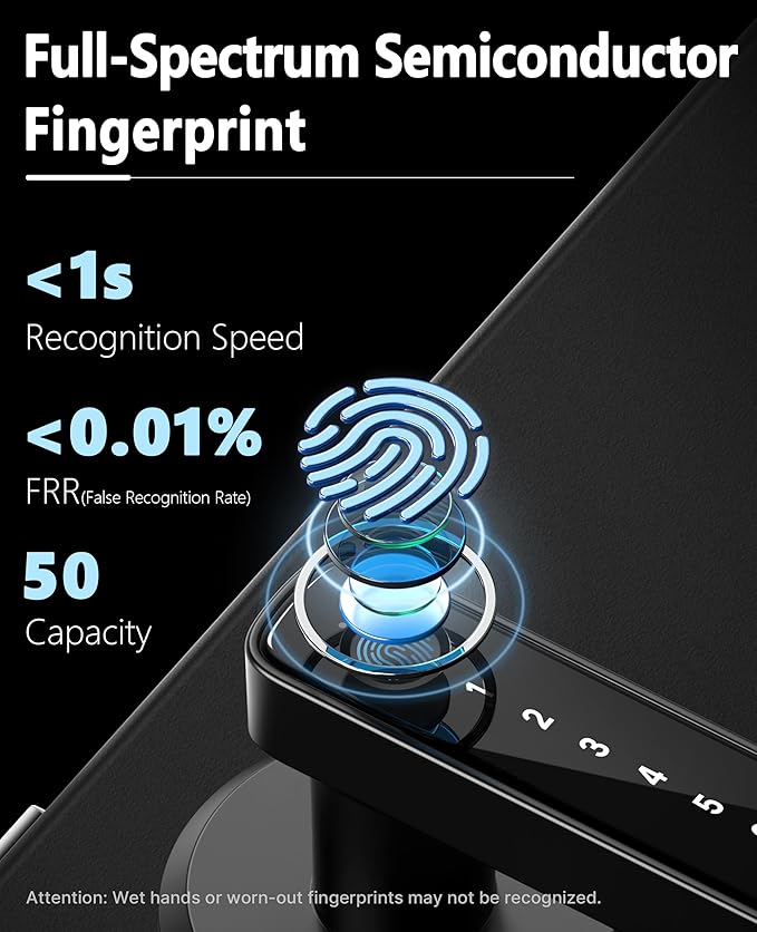 Asidrama Smart Fingerprint Door Lock with Keypad Handle - Keyless Entry via Biometric, APP, Code, Keys & Card for Bedroom, Office, Hotel, Apartment - Black