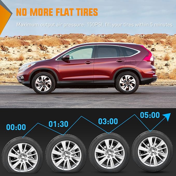 Nilight Tire Inflator Air Compressor Portable Air Pump for 12V DC Car Tires with Digital Pressure Gauge 150PSI Auto Tire Pump with LED Light for Cars ATVs Bicycles, 2 Years Warranty, 50066A