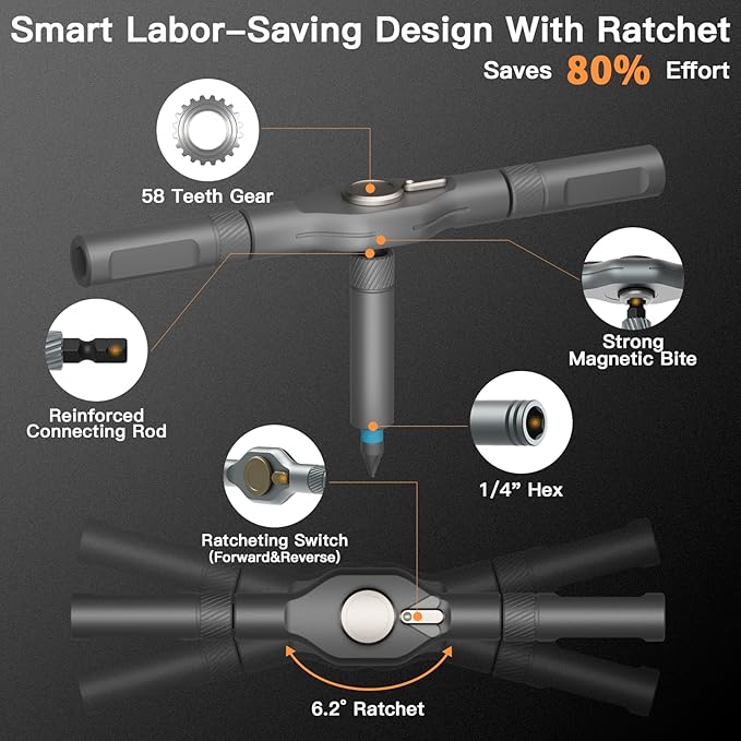 Magnetic Screwdriver Set, DIY Ratchet Screwdriver Set, Multi Bit Magnetic Drive Set with Detachable Ratchet Handle, Portable Compact Repair Tool Kit for Furniture Computer Bicycle