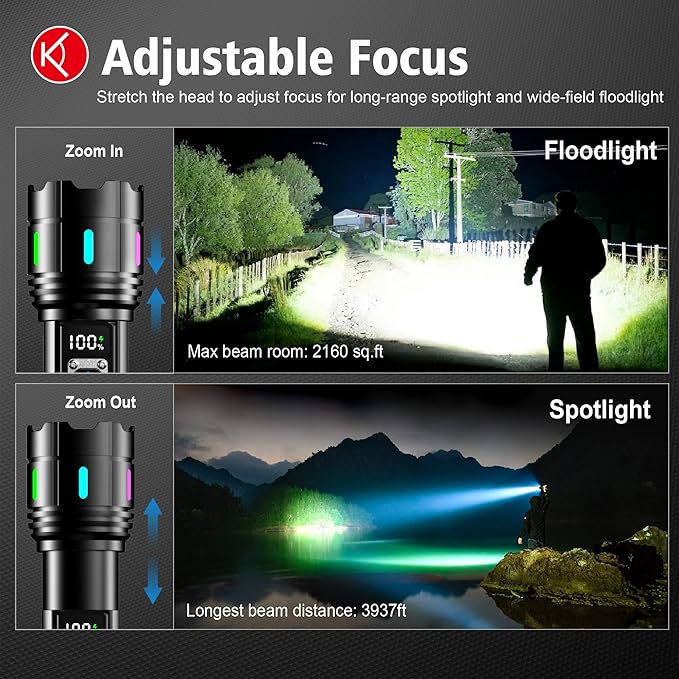 Flashlight 2000 High Lumens Rechargeable - 30W Super Bright LED Flash Light with LCD Display | 3937ft Beam & 12H Long Lasting USB C Powerful Handheld Flashlight for Home, Camping, Hiking, Emergency