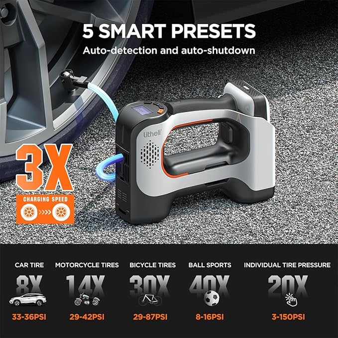 Litheli Cordless Air Compressor, 20V Portable Air Compressor, Cordless Tire Pump for Car, Bike, Sport Ball, Battery Tire Inflator, 3 Nozzle Adapters, 150 PSI, with 2.0 Ah U-Battery