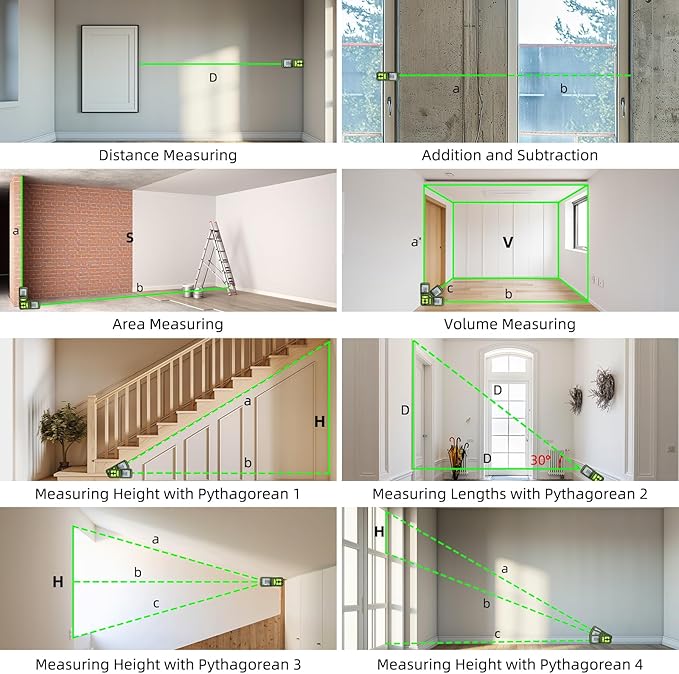 393FT Professional Green Laser Measuring Tool with Angle Sensor, Huepar 1/16in Accuracy Laser Distance Measurement Tool, Digital Laser Room Measuring Device, Laser Distance Meters