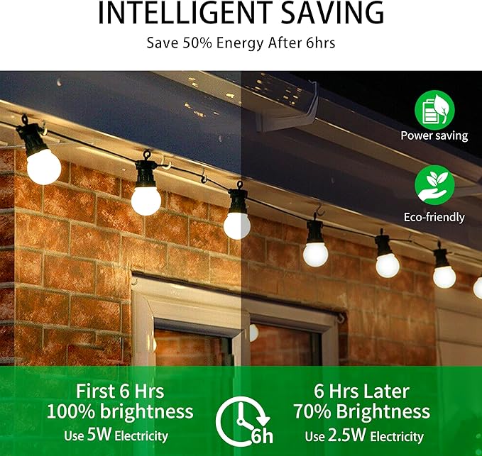 A15 Small Dusk to Dawn Light Bulbs Outdoor 450LM, Daylight, 5W=40W, Auto On/Off Non-Dimmable Replacement LED Bulb for String Lights, Porch, Patio, Garden, E26 Base, 4-Pack, HQ-H031