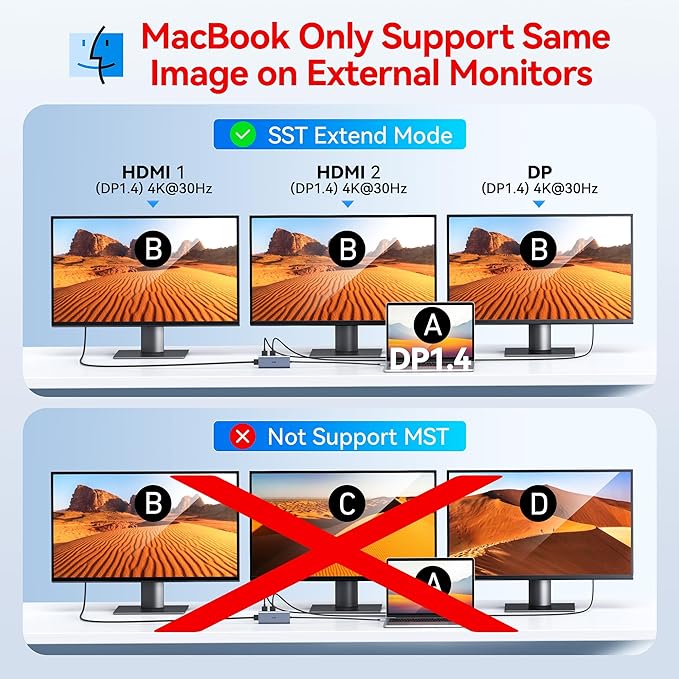 Docking Station VVB USB C Adapter,9 in 1 Triple Display USB C Hub Multiport Adapter Dongle with 2 HDMI 4K+DisplayPort+3 USB+100W PD+SD/TF Card Reader for Dell/HP/Lenovo Laptop Type C Laptops
