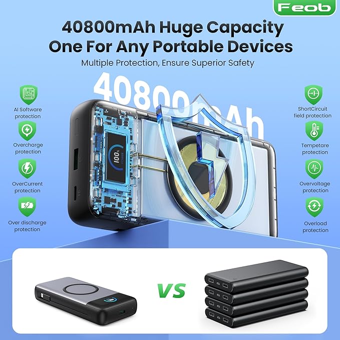 Wireless Portable Charger 40800mAh with Built-in Cables, 15W Wireless Charging USB C Power Bank, 25W PD QC 4.0 5 Outputs TFT LCD Display Battery Pack for iPhone 16/15/14/13/12, Samsung, Android etc