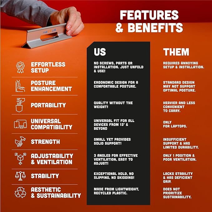 Steepy Low Profile Laptop Stand 3 Height Adjustable Computer Stand Lightweight Plastic Laptop Riser Laptop Tilt & Angle Wedge (Orange, 10 Pack)