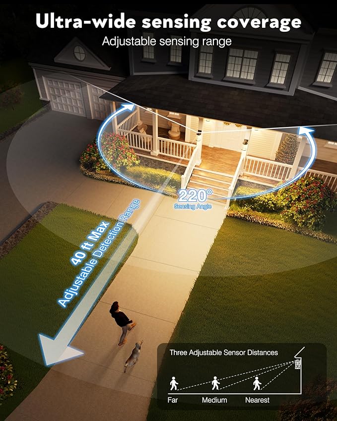 VIANIS Motion Sensor Porch Lights, 2 Packs Outdoor Wall Lights Wall Mount, White Dusk to Dawn Outdoor Sconce Lights, Waterproof Exterior Light Fixture for House, Garden, Patio,Hardwired, Non-Solar