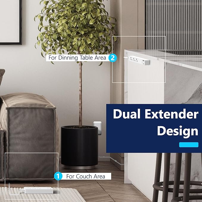 LIDER Outlet Extender with 3 Receptacles, 2 Power Strip with USB Type-A and Type-C Charger, USB Port, Ultra-Thin Wall Plate Plug with Cord Extender, 3-Outlet Power Strip, 3ft Cord, ETL-Listed, White