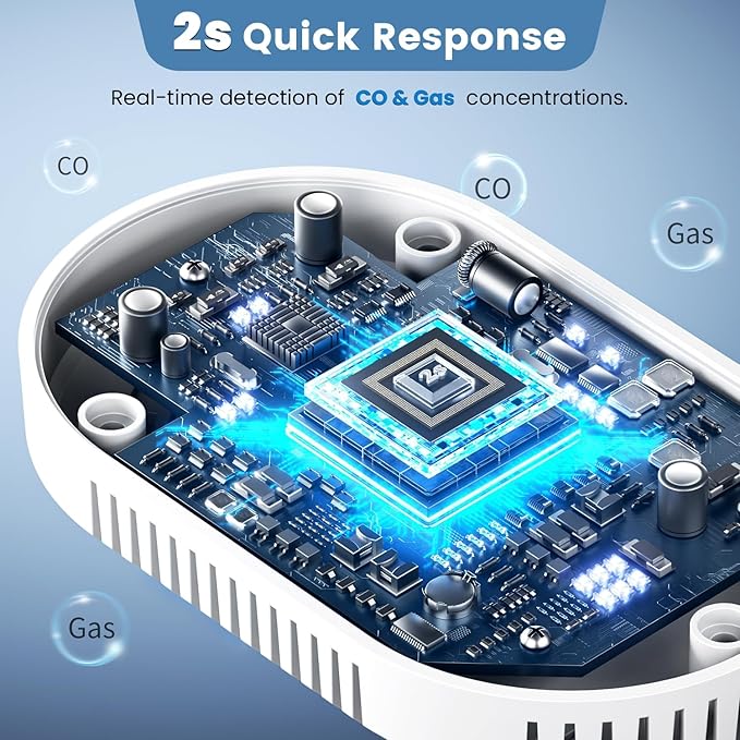 Carbon Monoxide Detectors,Plug in CO and Natural Gas Detector, Combination Gas & Carbon Monoxide Detectors for Travel with Temperature Humidity Display, 4 in 1 CO & Gas Detector for Home/Travel-Black