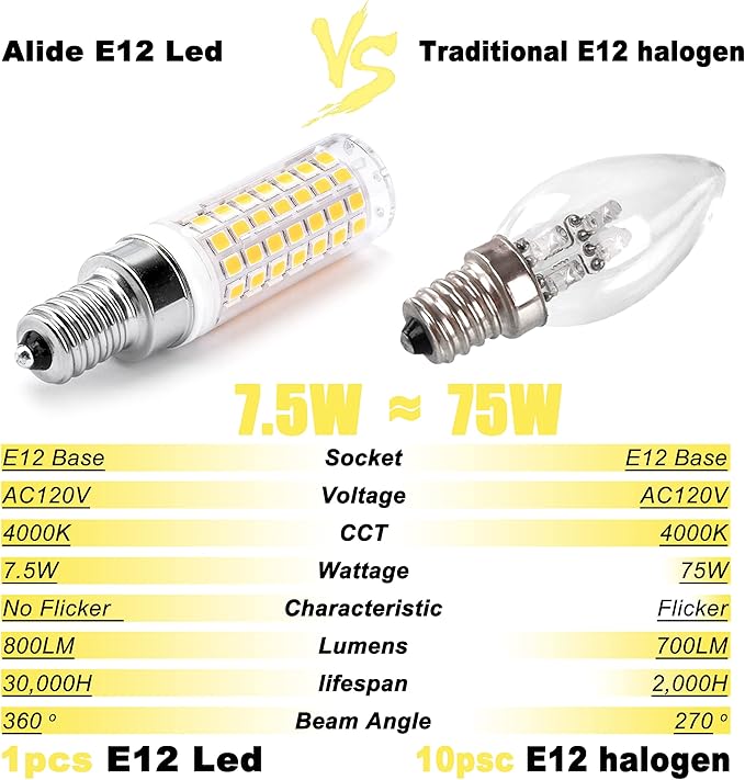 ALIDE E12 75 Watt Replacement LED Candelabra Bulbs C7,4000K Natural White,800LM T6 7.5W LED E12 Chandelier Light Bulbs for Ceiling Fan Pendant Lighting,Non-dimmable,6 Pack