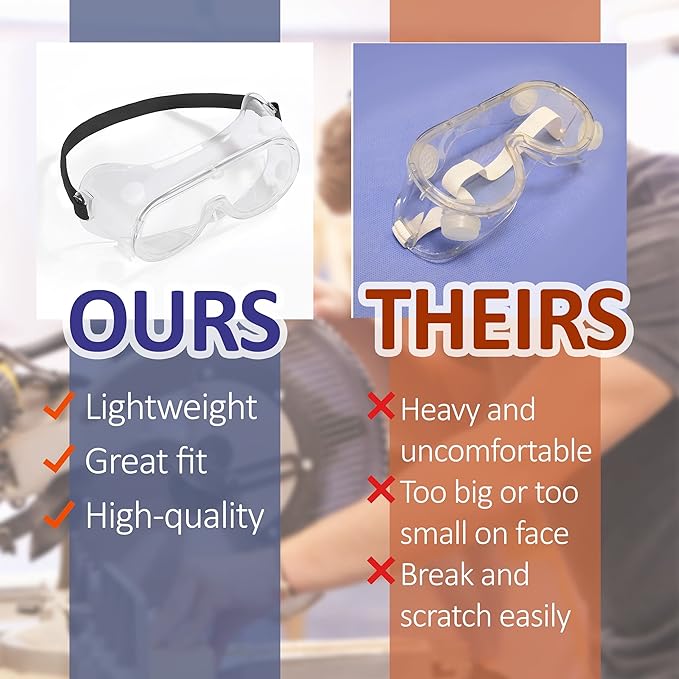 UNCO- Safety Goggles Over Glasses, Protective Goggles, Safety Goggles Anti Fog, Work, Safety Glasses Over