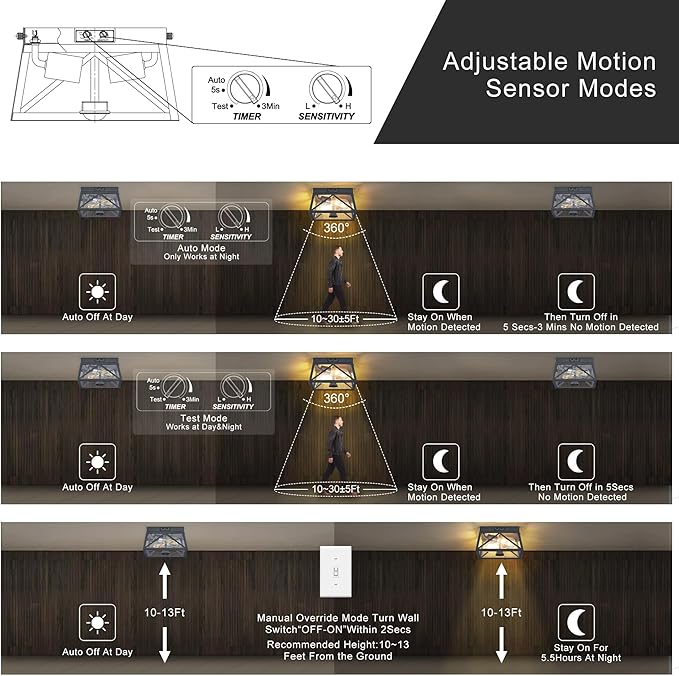 Adjustable Outdoor Motion Sensor Ceiling Light,10" Modern Industrial Design of Squares Flush Mount 2-Light with Clear Glass for Your Porch,Garage,Patio,Hallway,Entryway