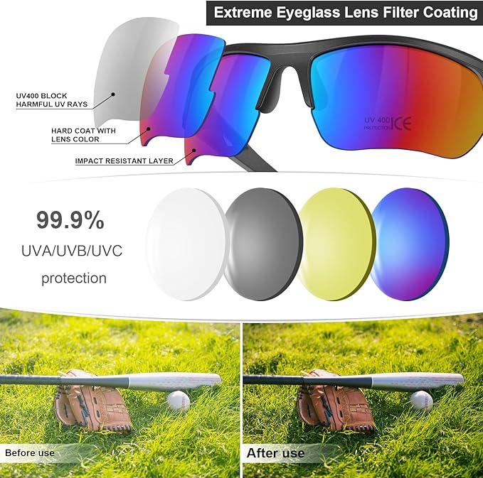 6 Pack Safety Glasses, UV Protective Eyewear, ANSI Z87.1 Impact Resistant Anti-Scratch Safety Goggles for Men Women