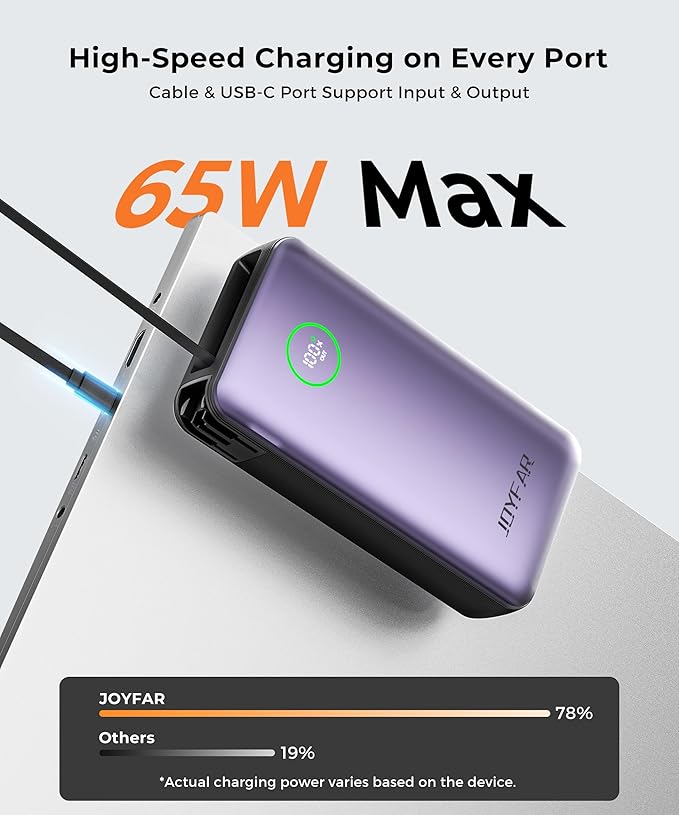 Portable Charger Power Bank - Laptop Battery Pack 65W AC Plug GaN 25000mAh Built in Cable USB C Phone Fast Charging Compatible with iPhone 16 15 14 13 12 11 X iPad MacBook Samsung (Purple)