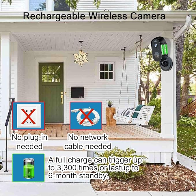 Wireless Battery Cameras Outdoor.Indoor Outdoor Home Security Cameras, with Night Version,Motion Detection,2-Way Audio,Waterproof,Cloud Storage,No Subscription(4 Pack)