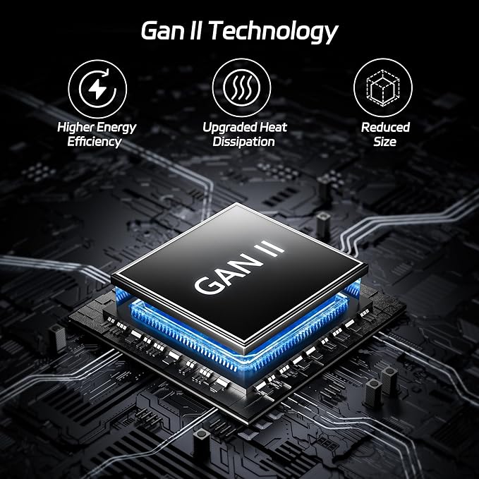 LULULOOK 65W USB C Charger, 3-Port GaN Fast Charger Block, USB Type C Wall Adapter Travel Charger for MacBook Pro/Air, iPad Pro, iPhone 16, Galaxy S24, Surface Laptop, Dell XPS, UK/EU/AU Plug Included