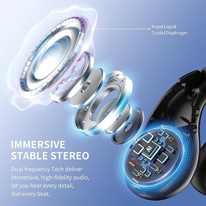 Open Ear Earbuds Wireless Bluetooth 5.3 Earphones, Flexible Clip On Ear buds with 36H Playtime LED Display Bone Conduction Headphones, IPX7 Waterproof Light Weight Fit for Every Ear, Sport, Workout