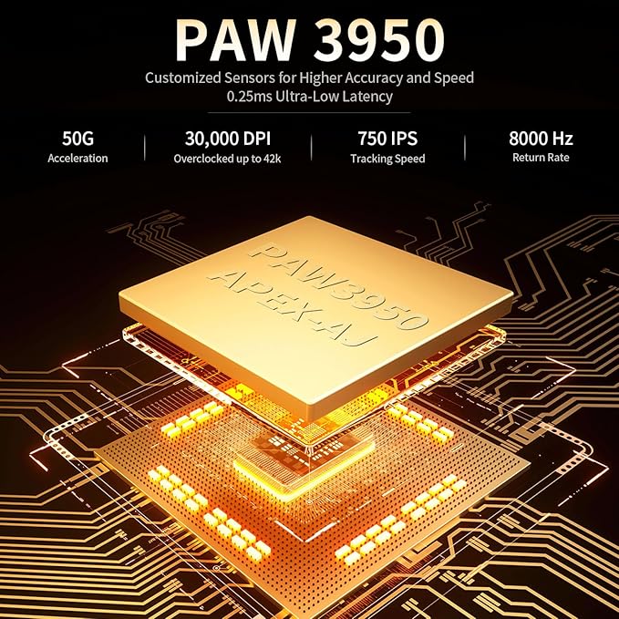 DAIDAI AJAZZ AJ159 APEX Wireless Gaming Mouse 2.4G Wired BT|RGB Magnetic Screen Charging Dock|Lightweight|42K Optical Tracking|400mAh Battery |PAW3950APEX Sensor.