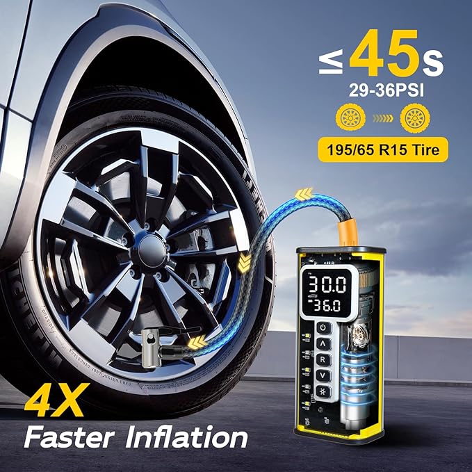 Tire Inflator Portable Air Compressor, 150PSI Air Pump for Car Tires, Auto Shut-Off Fast Inflation Tire Pump with Pressure Gauge & LED Light for Car, Bike, Motorcycle, Ball
