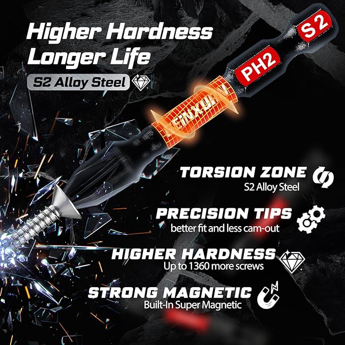 98Pieces 1”/2” Impact Screwdriver Bits Set, Magnetic S2 Steel (Phillips/Slotted/Square/Torx/Hex/Security Torx) Driver Bits Tips,Impact Bit Holder and Nut Driver with Red Storage Box Case