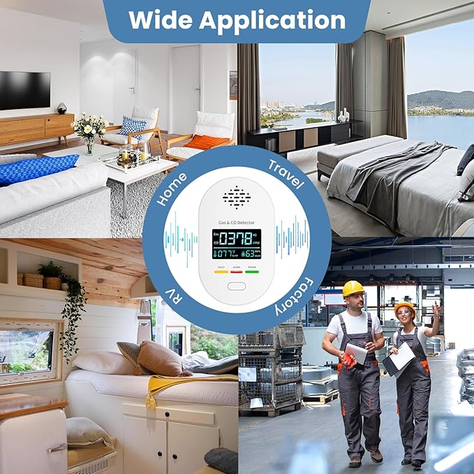 3-Pack Carbon Monoxide Detectors | Plug-in CO and Natural Gas Detector, 4-in-1 Gas & CO Detection with Temperature and Humidity Display for Home & Travel Safety