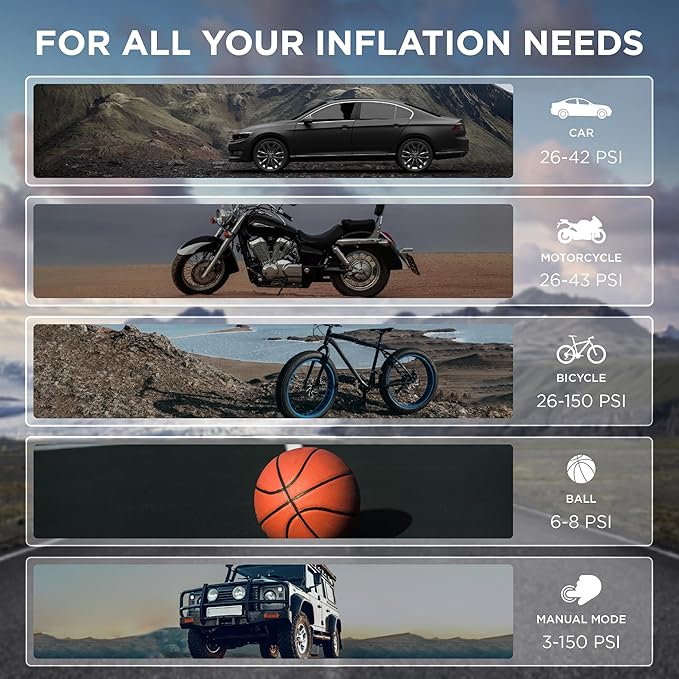 StartPro Tire Inflator Portable Air Compressor, 150PSI Cordless Air Pump, Dual Power Suply, LED Display, Flashlight, Auto Shut-Off, Fast Inflation for Car, Motorcycle, Bike, and Sports Equipment