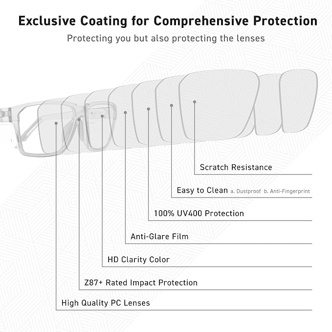 VETRA Z87+ Certified Safety Glasses HD High Contrast UV400 Side Shield Anti-Oil Coating Stylish Eyewear