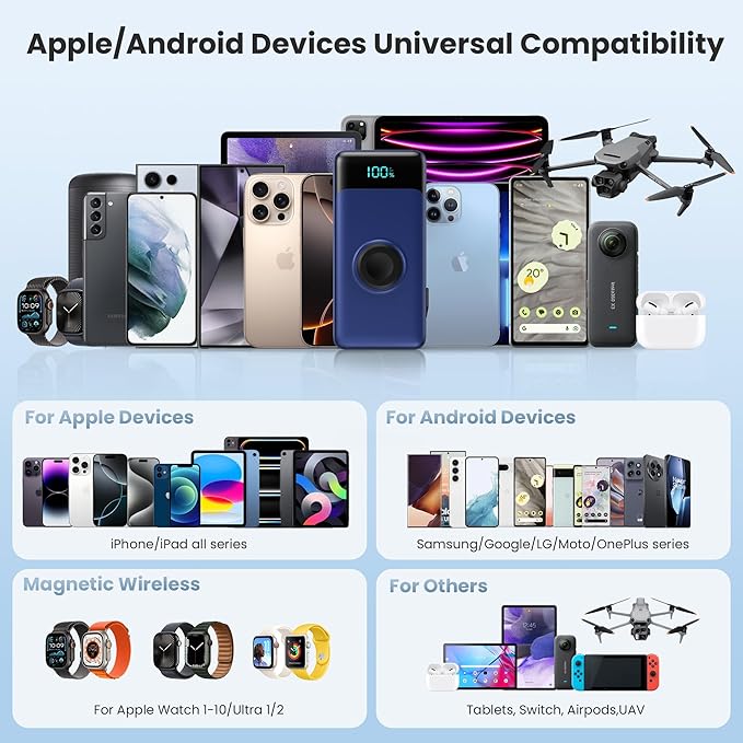 Portable Charger 40800mAh Power Bank with 2 Built-in Retractable Cables,25W PD Fast Charging Phone Charger with iWatch Charger,5 Output 2 Input LCD Display Battery Pack for iPhone 16/15,Android (Blue)