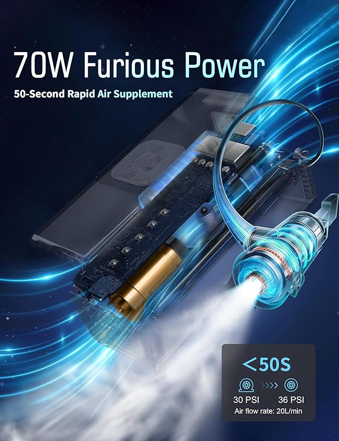 Tire Inflator Portable Air Compressor, 3X Faster 25000mAh 160 PSI Air Pump for Car Tires- Cordless, with Pressure Gauge, LED Light & Digital Display, for Car, Pickup, Truck, Motor, E-Bike and Bicycle