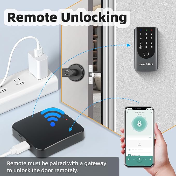 Smart Tuya Gateway,Tuya App Remote Control,Devices with Bluetooth Connectivity to Tuya-enabled Functions,Support Smart Key Box and Door Lock for Remote Unlocking (Black)