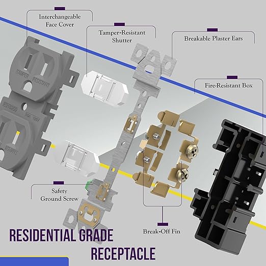 ENERLITES Tamper-Resistant Child Safe Duplex Receptacle Outlet, Residential Grade Electrical Wall Outlets, 3-Wire, Self-Grounding, 2-Pole, 15A 125V, UL Listed, 61580-TR-GY-10PCS, Gray (10 Pack)