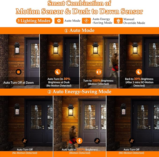 Motion Sensor Outdoor Lights - Retro Dusk to Dawn Outdoor Lighting, Advanced LED Motion Sensor Porch Light Fixtures, Black Waterproof Exterior Lantern Wall Mount for Front Garage, Entryway Anti-Rust