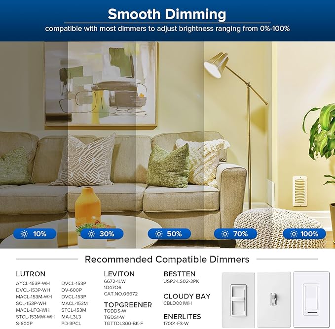 SANSI Dimmable LED Light Bulb 150 Watt Equivalent, A19 2500 Lumens 3000K Soft White Light Bulb, E26 Base, 22.5 Years Lifespan, 17W Energy Saving Light Bulbs for Living Room Bedroom Kitchen