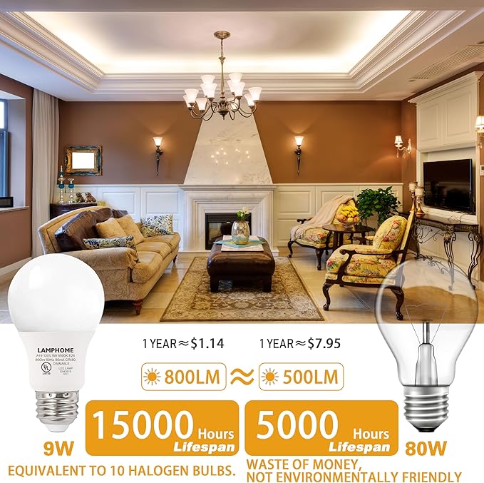 8-Pack Cool White LED Bulbs - Energize Bedroom & Living Room Spaces, 60W Equivalent, 6500K,9W, 15000-Hour Life, E26 Base