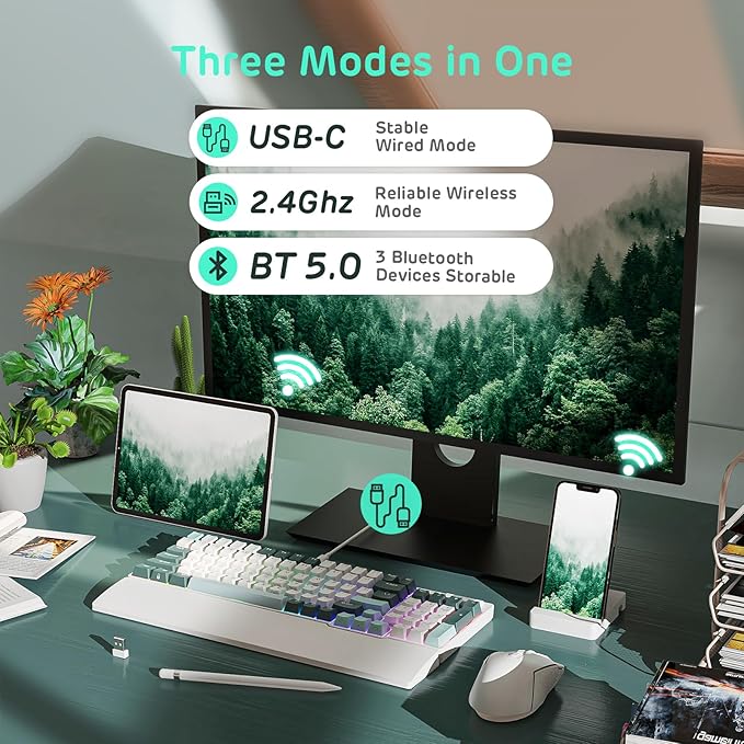 RK ROYAL KLUDGE RK96 RGB Limited Ed, 90% 96 Keys Wireless Triple Mode BT5.0/2.4G/USB-C Hot Swappable Mechanical Keyboard w/Wrist Rest, Software Support & Massive Battery, RK Yellow Switch