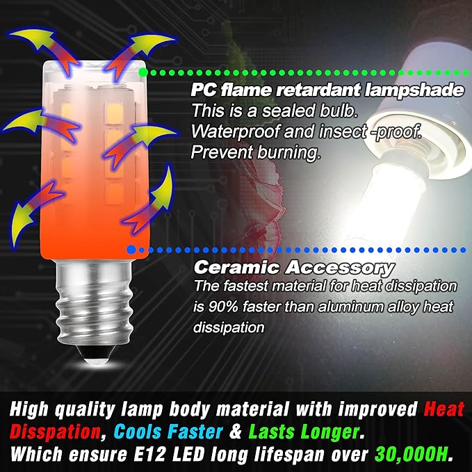 Dryer Light Bulb 120V 10W 25W 40W Equivalent WE05X20431 WP22002263 Appliance Bulb E12 Candelabra Base 2W 300lm 6000K Daylight White for Dryer Drum Water Ice Dispenser Refrigerators Bulb, 2 Pack