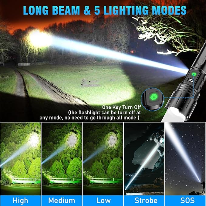Tactical Rechargeable Flashlights 2000 High Lumens - 20H Runtime, Long Beam Super Bright LED Pocket Flash light IPX5 Waterproof for Camping, 5 Modes, Zoomable, Compact Flashlight for Camping, 2pcs