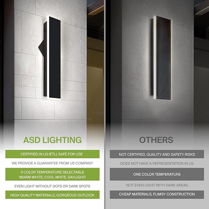 ASD LED 72" Long Wall Mount Light Fixture, Outdoor & Indoor Linear Sconce | 3CCT, Dimmable, Waterproof, Anti-Rust, ETL Listed | 40W 2400LM 3000-5000K 100-277V | Exterior Porch Lighting | Black, 2 Pack