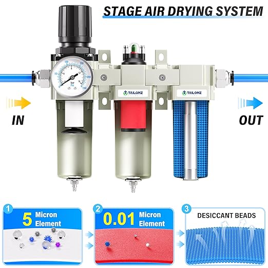 TAILONZ PNEUMATIC 3/4 Inch NPT Industrial Grade Three Stage Air Drying System, Coalescing Filter, 0-240PSI Desiccant Dryer and Air Regulator (Manual Drainage)