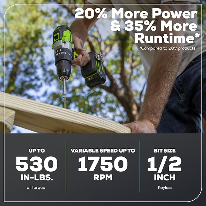 Greenworks 24V Brushless 2 pcs Cordless Power Tool Combo Kit, 2650 in-lbs Impact Driver and 530 in-lbs Hammer Drill, with 2 x 2Ah Batteries and 2 chargers