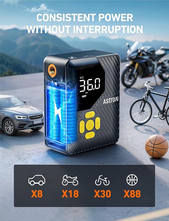 AstroAI L7 Mini Tire Inflator Portable Air Compressor,150 PSI Cordless Car Tires Air Pump with LED Lights&Pressure Gauge,Auto Shut-Off - Tire Pump for Auto,Motorcycle, Bicycle, Ball Yellow