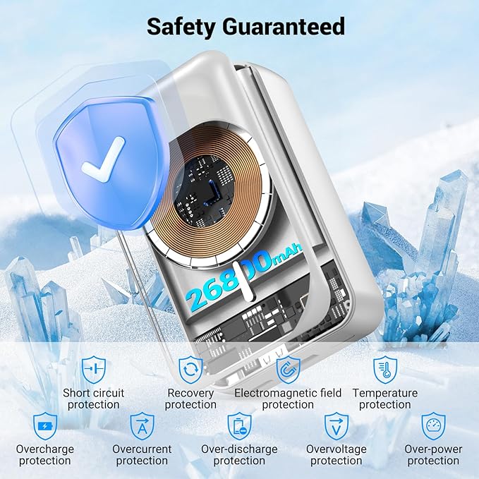 Magnetic Wireless Power Bank 26800mAh, PD 22.5W Type-C Fast Charging Portable Charger 5 Outputs, Battery Pack for Magsafe Built in Cables with Stand LED Display for iPhone 16/15/14/13/12 Series-White