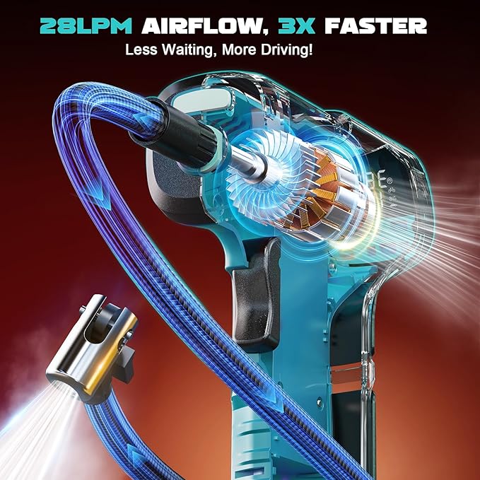 Tire Inflator Portable Air Compressor Compatible With Makita 18V Battery, LIVOWALNY 150PSI Air Pump, Cordless Tire Pump Digital Pressure Gauge, Tire Inflator for Car, Bike, Motorcycle (No Battery)