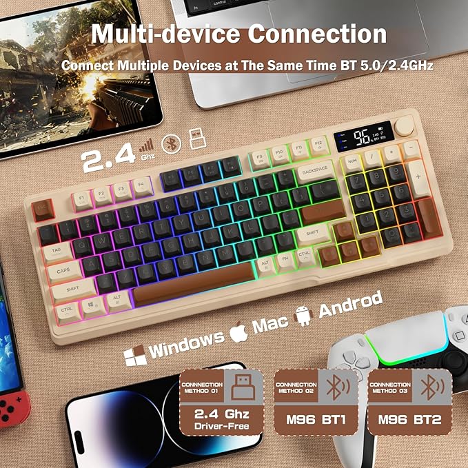 ZIYOU LANG M96 Wireless Gaming Silent Membrane Keyboard,Display Screen & Knob with Multimedia Keys Dual Mode Bluetooth/2.4Ghz,Rainbow Backlight 94Keys Ball Shape PBT Keycap ANSI Layout for Win/Mac