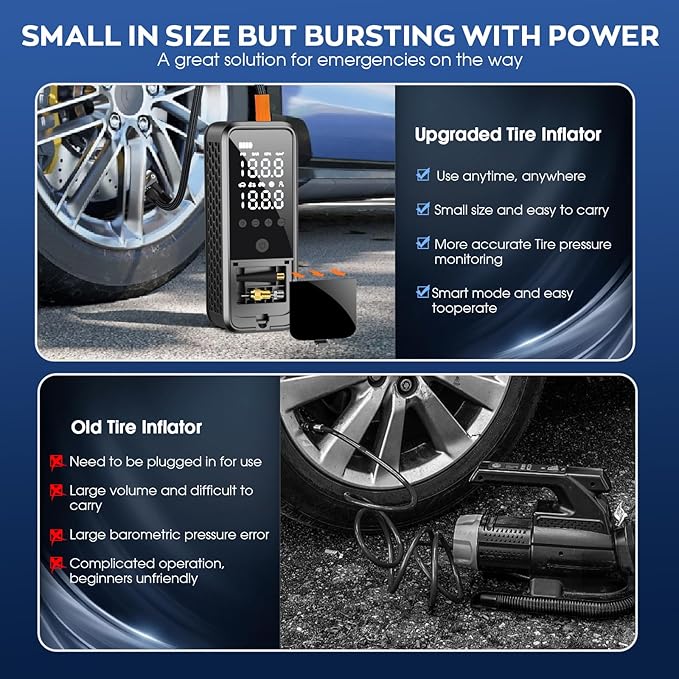 Tire Inflator Portable Air Compressor, Portable Air Pump with Tire Gauge Pressure & LED Light Air Pump for Car Tires Portable Tire Inflator for Car Cordless Bike Pump for Car, Moto, Bike, Ball