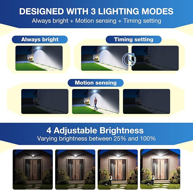 Sunwish Solar Lights Outdoor Waterproof–6500K LED Street Lights with Motion Sensor & Remote, Dusk to Dawn Flood Lights, Wide Angle Illumination Solar Parking Lot Lights for Yard, Patio, Garage