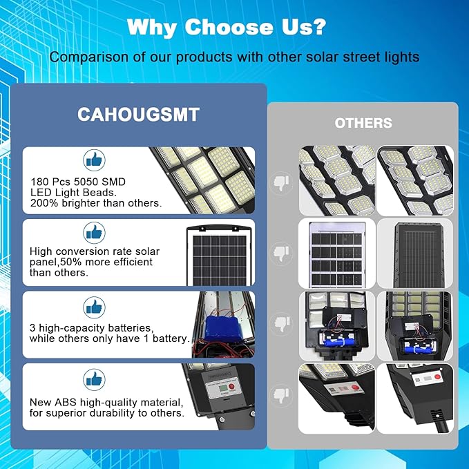 Solar Street Lights Outdoor Dusk to Dawn, 3000W Solar Flood Light Waterproof with Motion Sensor 350000LM Parking Lot Light 2 Pack