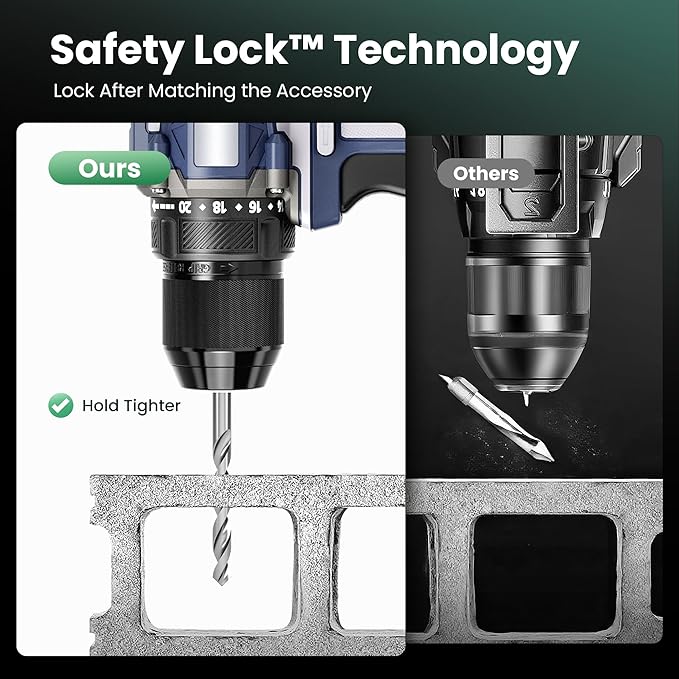 20V Cordless Drill, 620 in-lbs Torque, 3/8" Metal Keyless Chuck with Safety Lock, Brushless Power Drill with 2.0Ah Battery and Charger, 2+1 Variable Speed, 20+1 Position Electric Drill Driver with LED