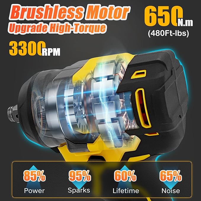 Cordless Impact Wrench 480 Ft-lbs(650N.m) High Torque 1/2 Inch, 3300RPM Brushless Electric Impact Gun, 2 * 4.0Ah Battery 4 Sockets 19 Drill Bits, 3 In 1 Impact Wrench for Car Home DIY