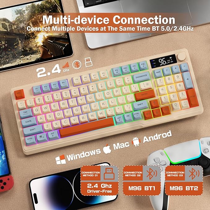 ZIYOU LANG M96 Wireless Gaming Silent Membrane Keyboard,Display Screen & Knob with Multimedia Keys Dual Mode Bluetooth/2.4Ghz,Rainbow Backlight 94Keys Ball Shape PBT Keycap ANSI Layout for Win/Mac